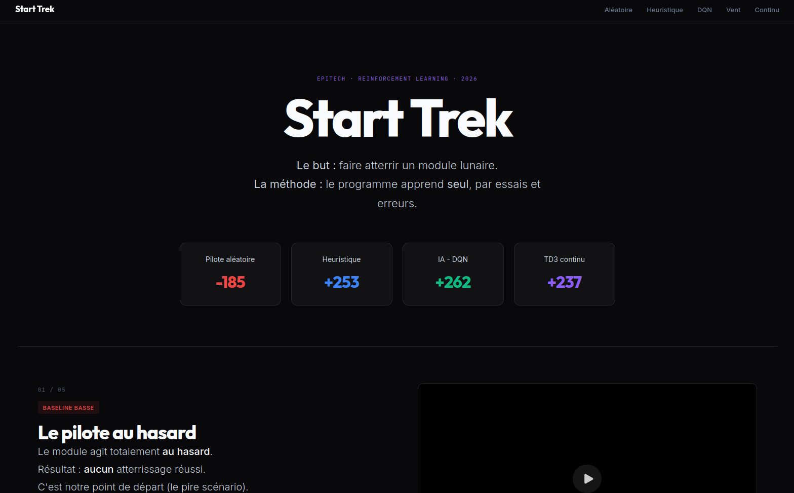 Un site comme carnet de bord